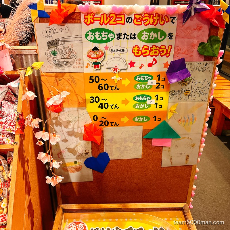 町田商店 成瀬店 ピンボール得点表 おもちゃ・お菓子もらえる
