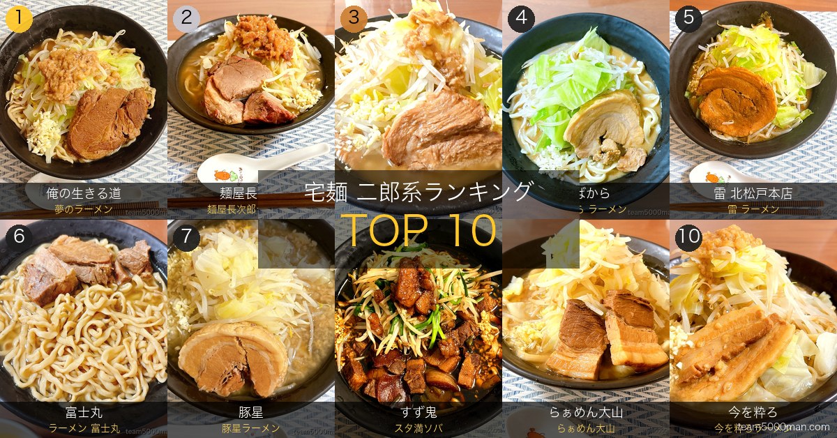 宅麺二郎系ランキング TOP10 アイキャッチ