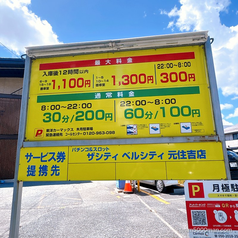 豚星。近隣のコインパーキングの料金看板