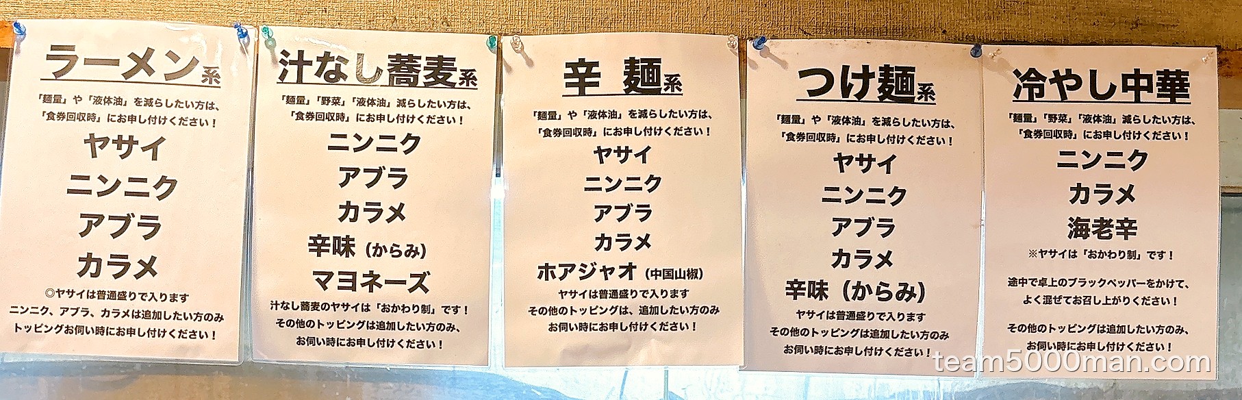 厨房上のコール表。ラーメン系・汁なし蕎麦系・辛麺系・つけ麺系・冷やし中華の5系統