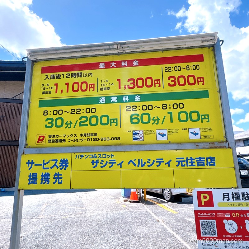 豚星。近隣のコインパーキングの料金看板